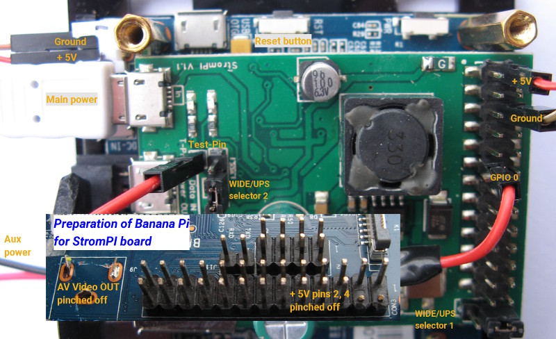 Banana Pi with Strom PI - wiring